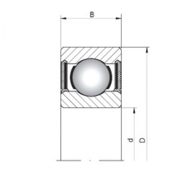 1,5 mm x 4 mm x 2 mm  ISO 618/1,5-2RS roulements rigides à billes #3 image